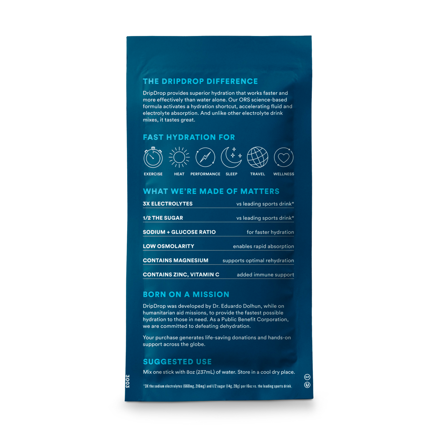 dripdrop-watermelon-2-stick-sample-pack-e1 2-StickTrialPack_Back_Mktg_Watermelon.png