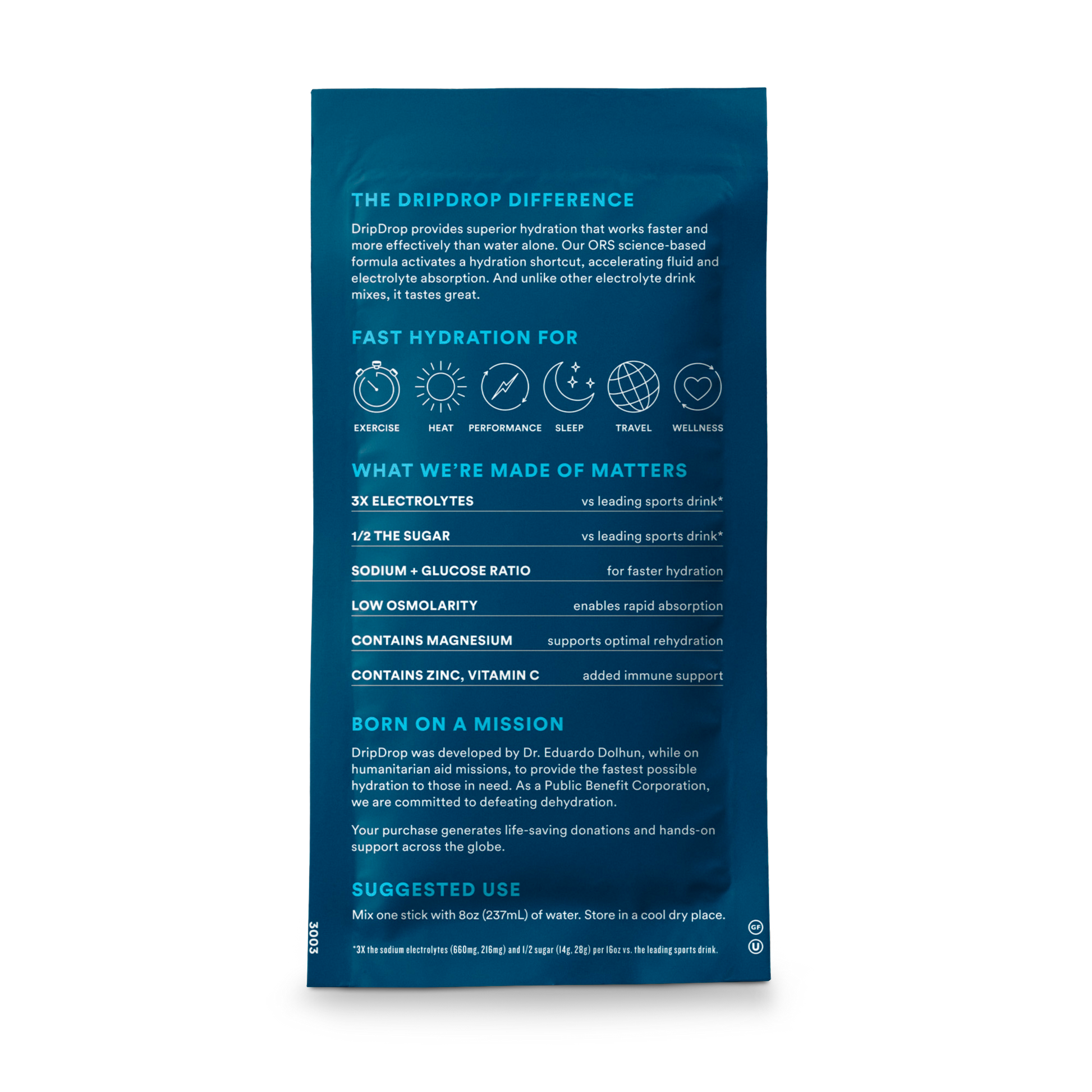 dripdrop-watermelon-2-stick-sample-pack-e1 2-StickTrialPack_Back_Mktg_Watermelon.png