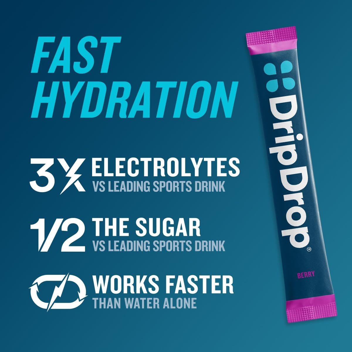 dripdrop-berry-electrolyte-powder-8-oz-sticks-32-count-u7 225b2bbe-dce9-4ee6-89e8-e23ef1f69648_large_d1716855-3697-45a1-b143-b2564dadec54.jpg