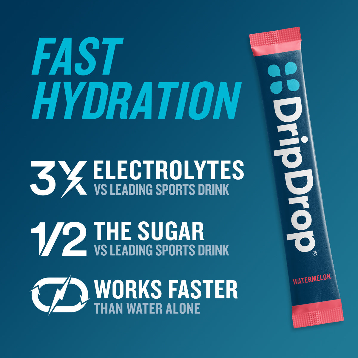 dripdrop-watermelon-electrolyte-powder-8-oz-sticks-32-count-z2 58433b08-4ace-415b-91eb-990b1b27c9d7_large_9f9e76cb-ed70-408f-a2bd-b4b002673dd2.jpg