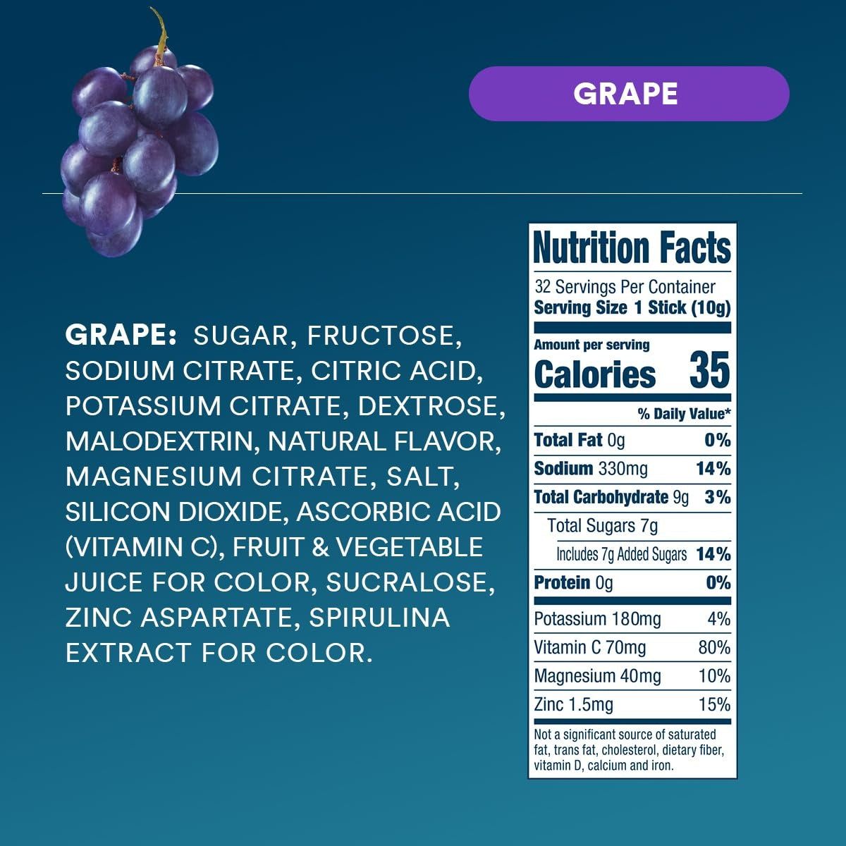 dripdrop-grape-electrolyte-powder-8-oz-sticks-32-count-f7 5ee235a4-dd51-4831-8714-68459cc7f451_large_9da3b39f-ff55-48a0-90c1-191af6f134ae.jpg