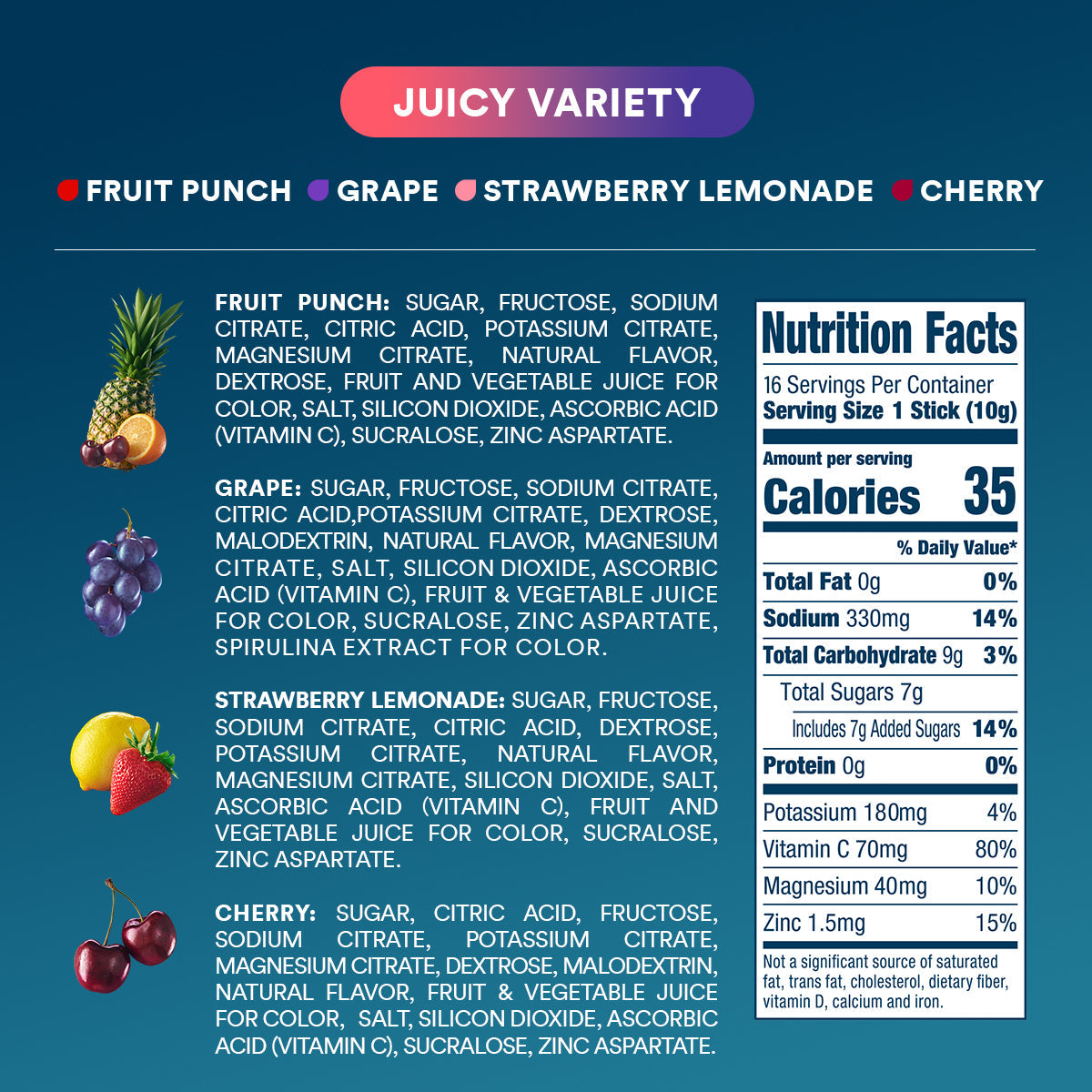 dripdrop-juicy-variety-pack-electrolyte-powder-8-oz-sticks-16-count-s5 Amazon-OG-PDP_Nutrition_Juicy_16ct.jpg
