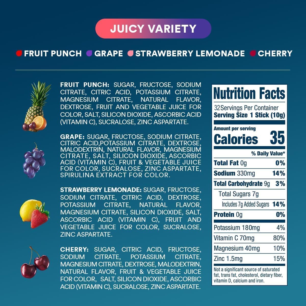 dripdrop-juicy-variety-pack-electrolyte-powder-8-oz-sticks-32-count-l4 Juicy_nutritional.jpg