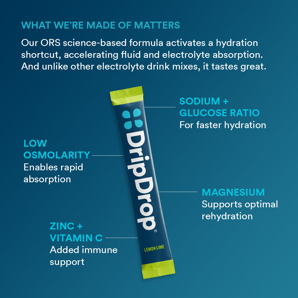 dripdrop-lemon-lime-electrolyte-powder-8-oz-sticks-32-count-m6 b2161073-5aa4-4653-8779-8ef9914a869d_large_7919ca94-cc6b-4246-9a31-f61f8860d232.jpg