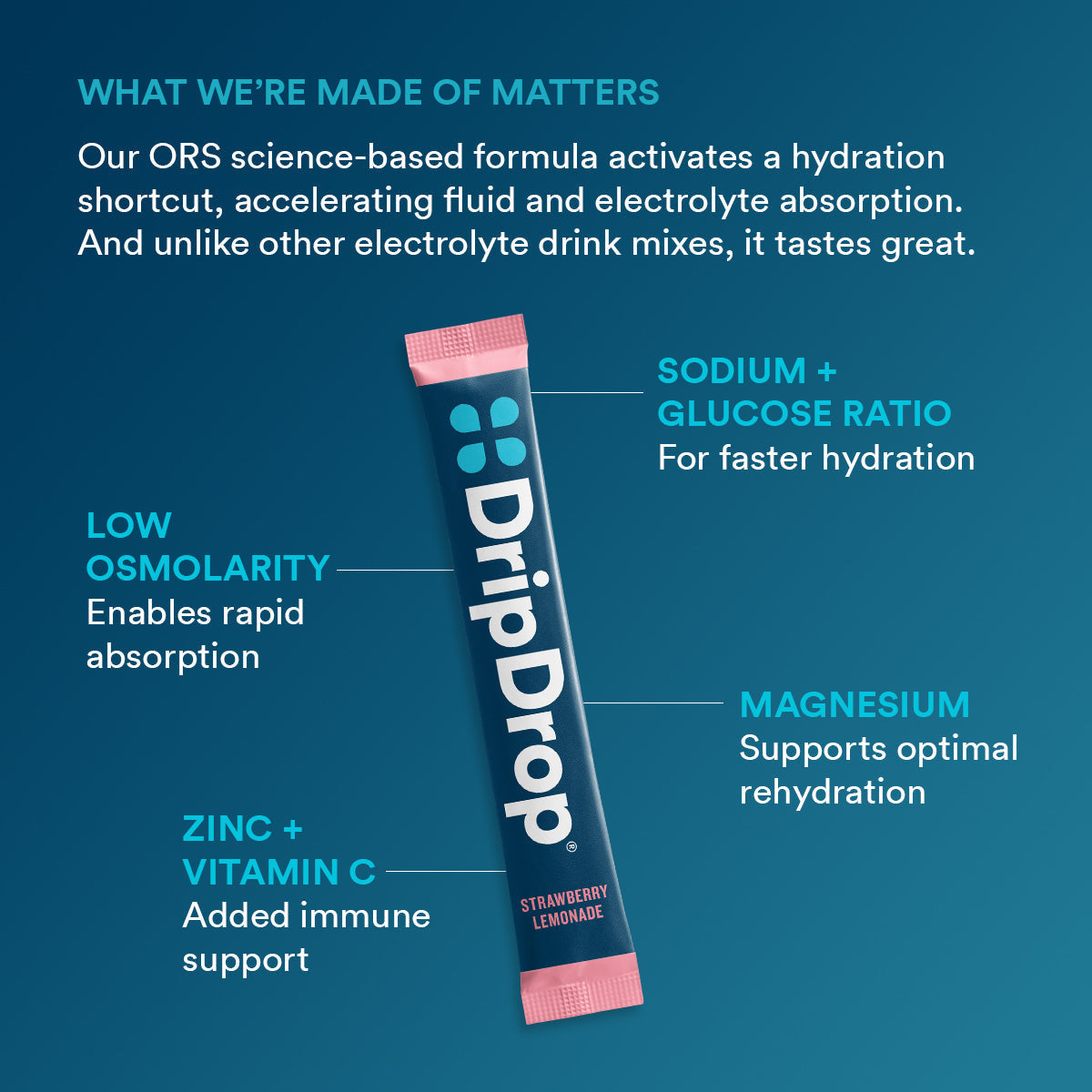 dripdrop-juicy-variety-pack-electrolyte-powder-8-oz-sticks-16-count-s5 e45e29e3-3769-4962-b888-390872c67e70_large_202a4d71-42fe-485c-b8c0-b3e55f6b152e.jpg