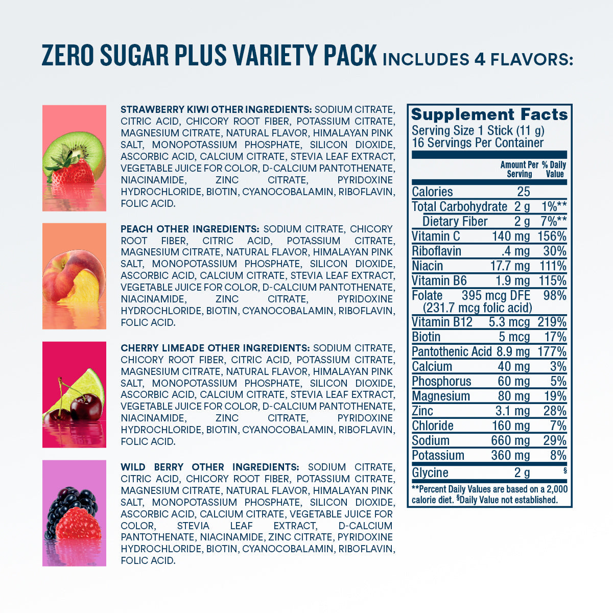 dripdrop-zero-sugar-plus-strawberry-kiwi-peach-cherry-limeade-wild-berry-16-oz-sticks-16-count-z2 eComm-ZSP-PDP_Nutrition_VP-B.jpg