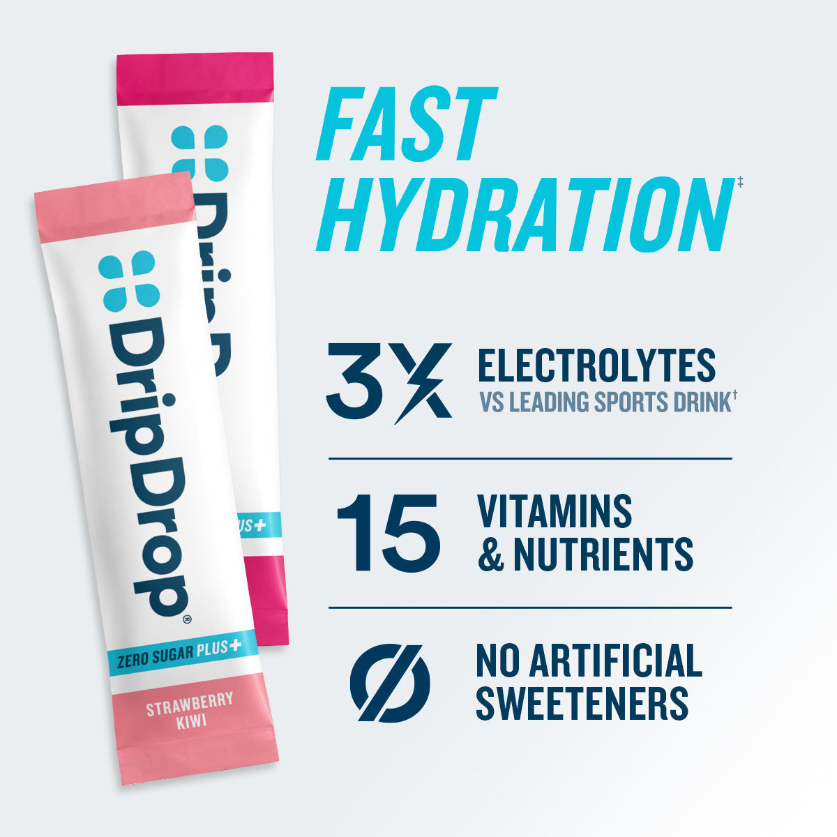 dripdrop-zero-sugar-plus-strawberry-kiwi-peach-cherry-limeade-wild-berry-16-oz-sticks-16-count-z2 eComm-ZSP-PDP_RTBs_VP-B_1.jpg