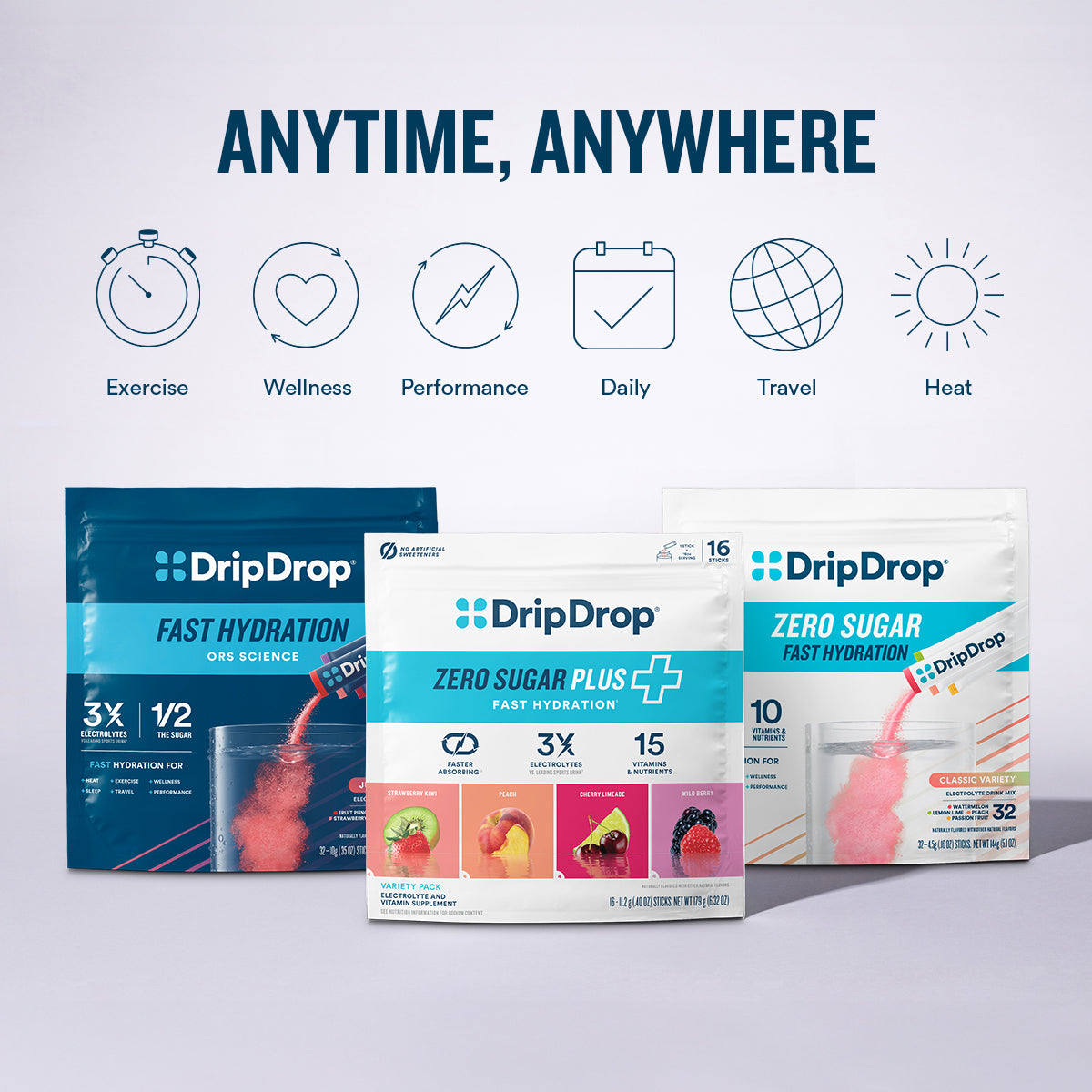 dripdrop-zero-sugar-plus-strawberry-kiwi-peach-cherry-limeade-wild-berry-16-oz-sticks-8-count-o9 eComm-ZSP-PDP_Use-Case_VP-B.jpg