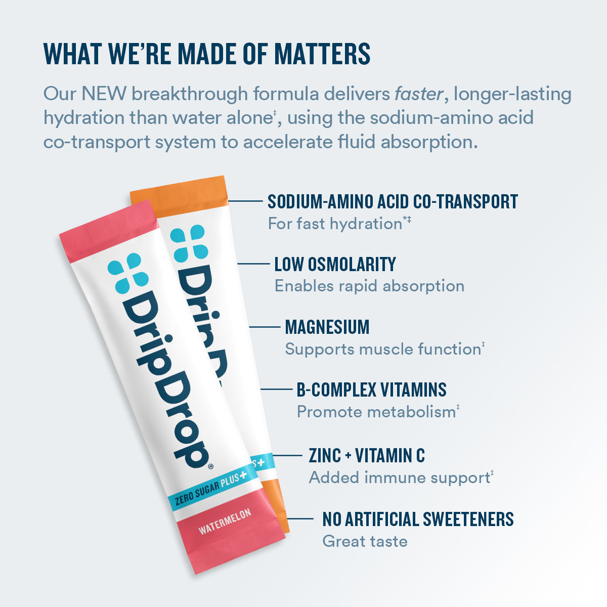 dripdrop-zero-sugar-plus-watermelon-tangerine-tropical-punch-raspberry-lemonade-16-oz-sticks-8-count-p4 eComm-ZSP-PDP_WWMOM_VP-A_7944d880-0281-4044-8b2c-d602b62f3019.jpg