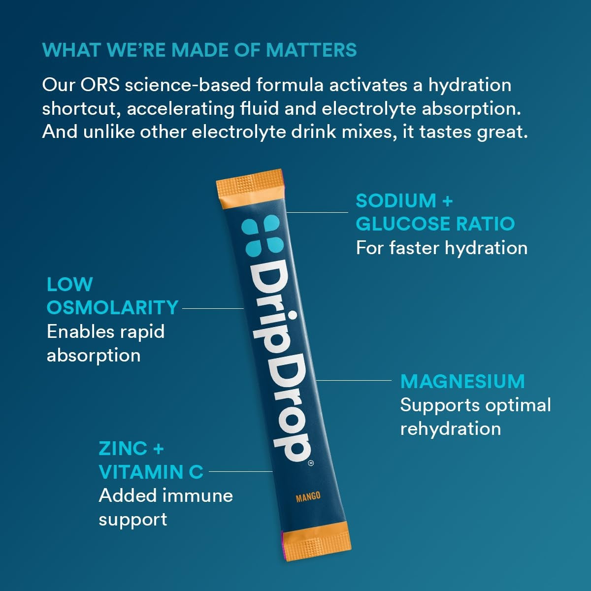 dripdrop-tropical-variety-pack-electrolyte-powder-8-oz-sticks-32-count-i8 eb5c6cfc-d7e7-4b0a-b9fc-56100cc7e8be_large_1f44c492-6f52-44ad-89be-5b2828b23147.jpg
