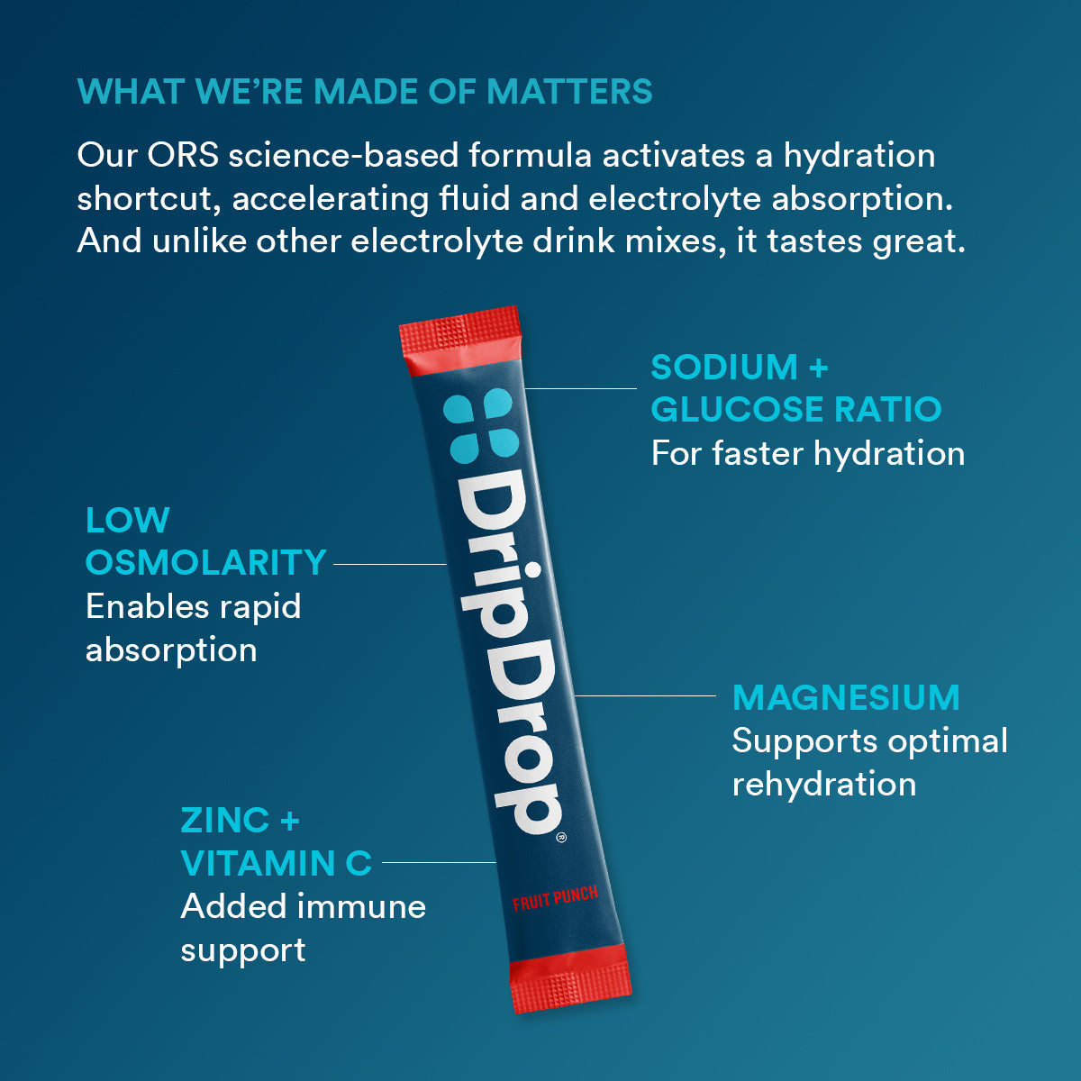 dripdrop-fruit-punch-electrolyte-powder-8-oz-sticks-32-count-s5 f2b3a962-2691-4797-85ba-ff44d403a680_large_ae14166a-5d66-4bfd-a265-a1f90cee9baf.jpg